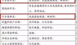 今日长沙爆料新闻视频,视频揭露XX事件真相